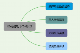 天柱专业讨债公司，追讨消失的老赖